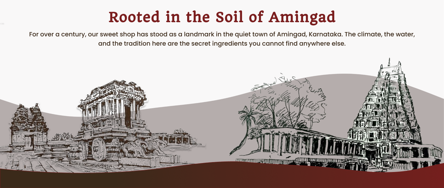 Heritage landmarks of Amingad